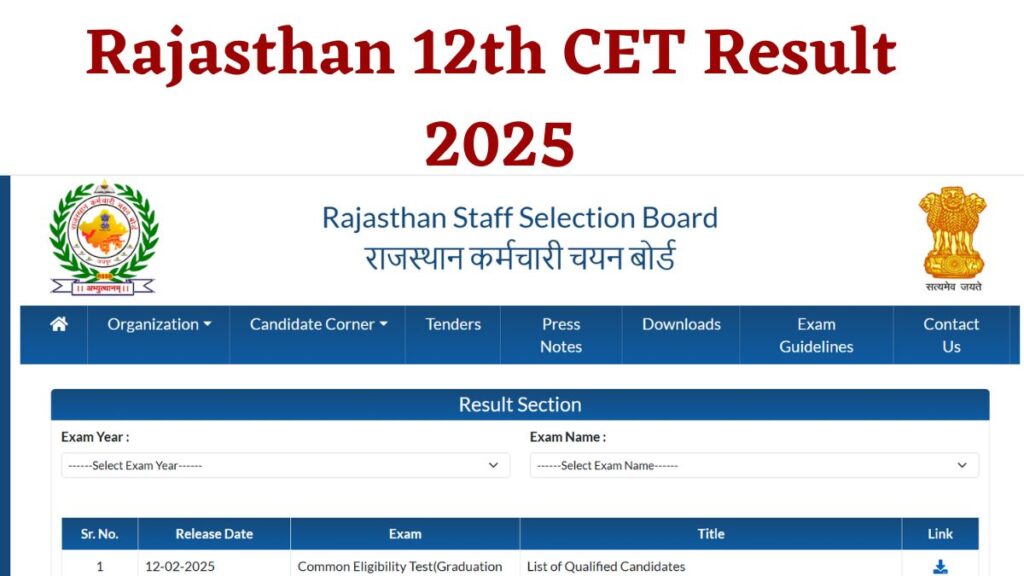 Rajasthan CET 2024-2025 Scorecards Released: A Comprehensive Guide for Candidates
